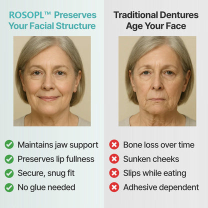 🦷ACHRITI™ Custom-Fit Full Functional Dentures Make you more confident