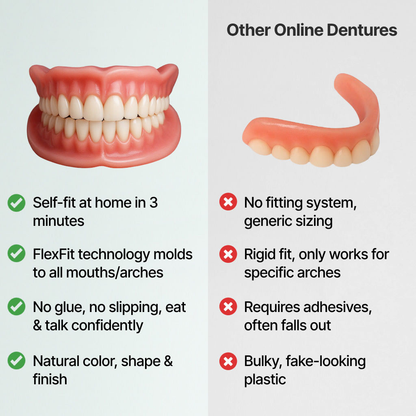 🦷ACHRITI™ Custom-Fit Full Functional Dentures Make you more confident