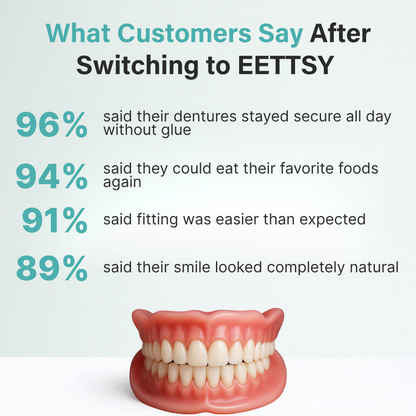 🦷ACHRITI™ Custom-Fit Full Functional Dentures Make you more confident